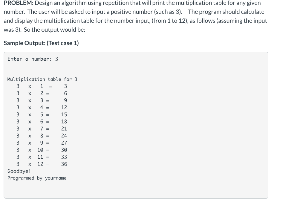 Solved PROBLEM: Design an algorithm using repetition that | Chegg.com