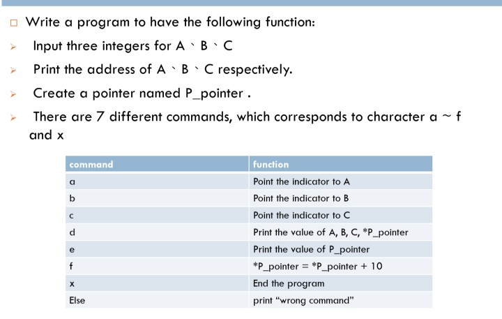 Solved Write a program to have the following function: Input | Chegg.com