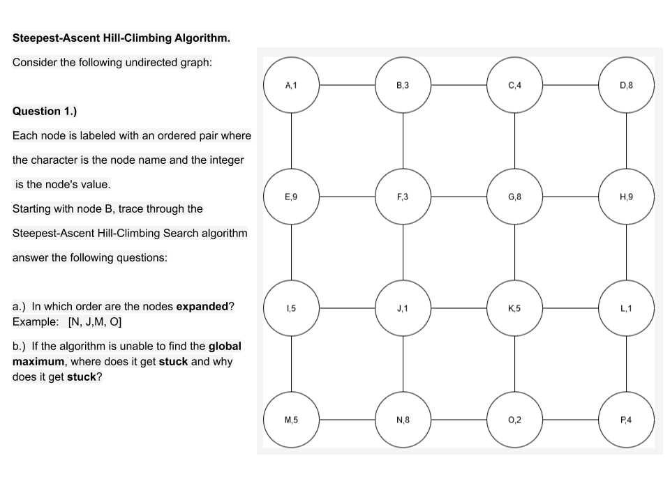 Artificial Intelligence Computer Science Steepest | Chegg.com