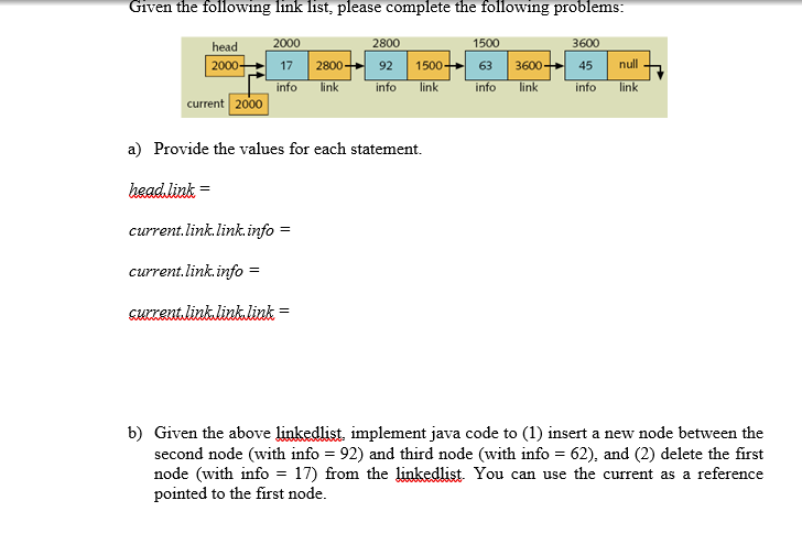 Given The Following Link List Please Complete The Chegg Com