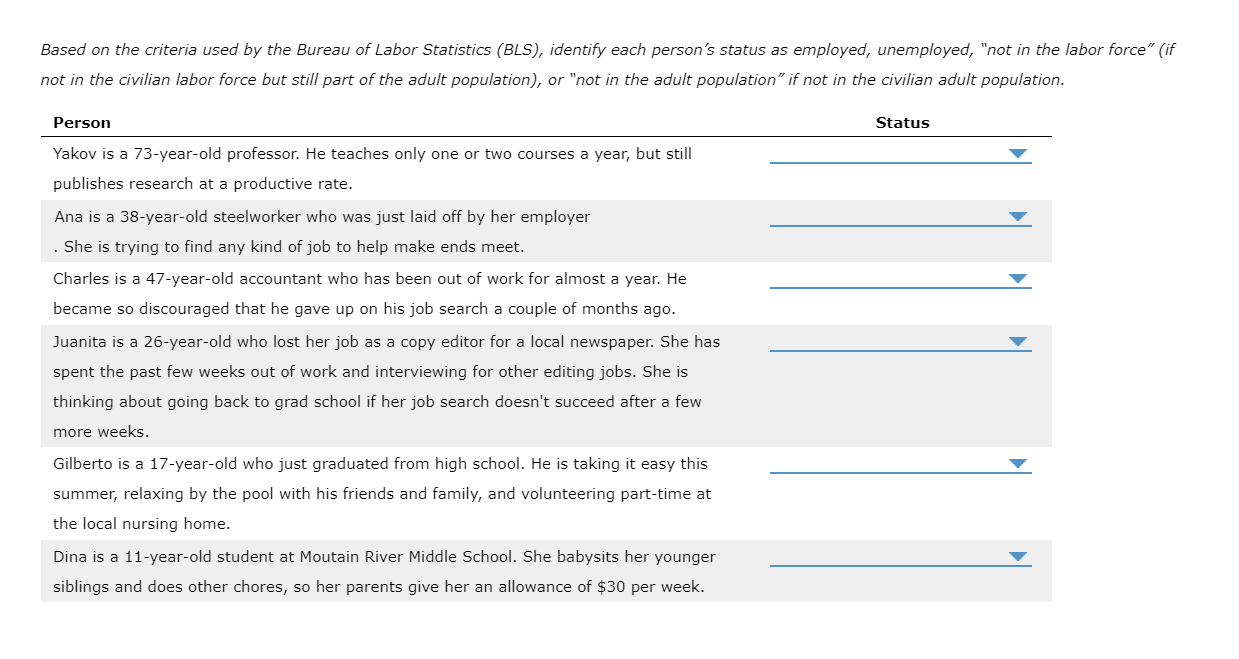 Solved Based On The Criteria Used By The Bureau Of Labor | Chegg.com