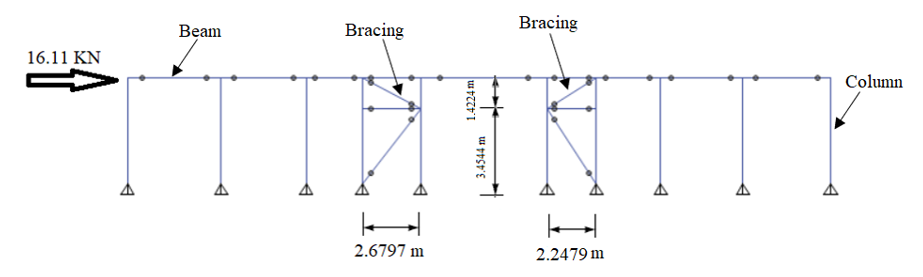 Solved Calculate (Compression and tension ) axial forces in | Chegg.com