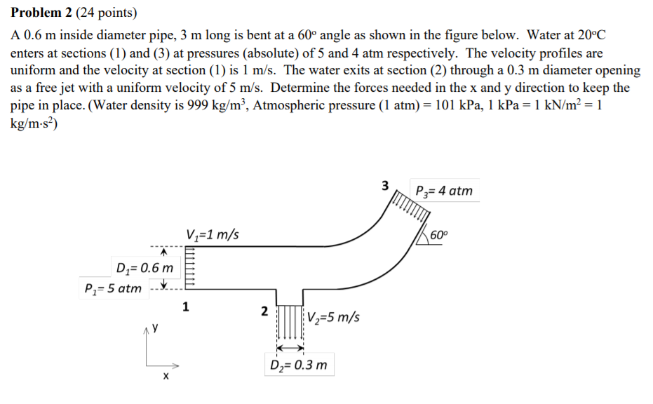 Solved Problem 2 (24 points) A 0.6 m inside diameter pipe, 3 | Chegg.com