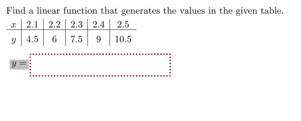 Solved Find a linear function that generates the values in | Chegg.com