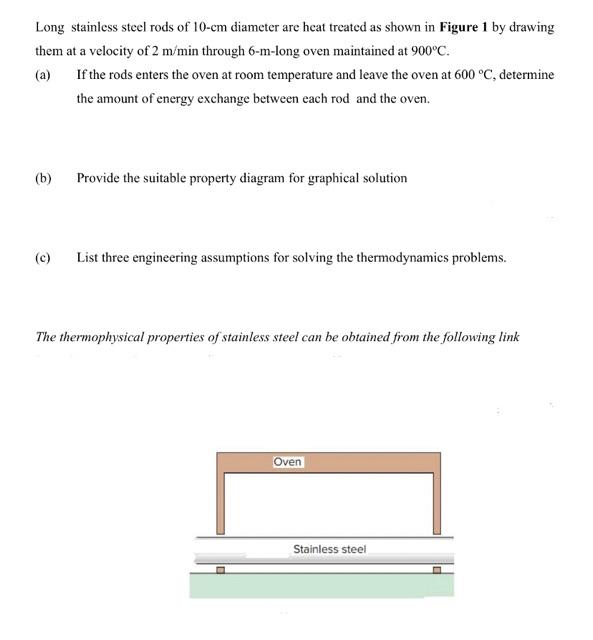 Solved Long stainless steel rods of 10−cm diameter are heat