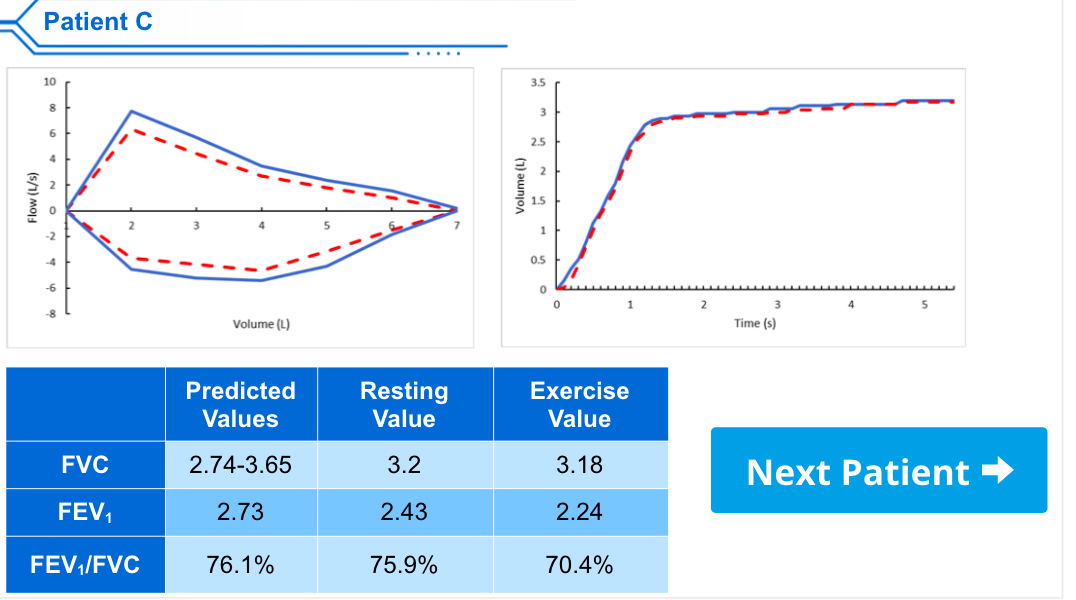 Solved Please answer both questions based on the given the