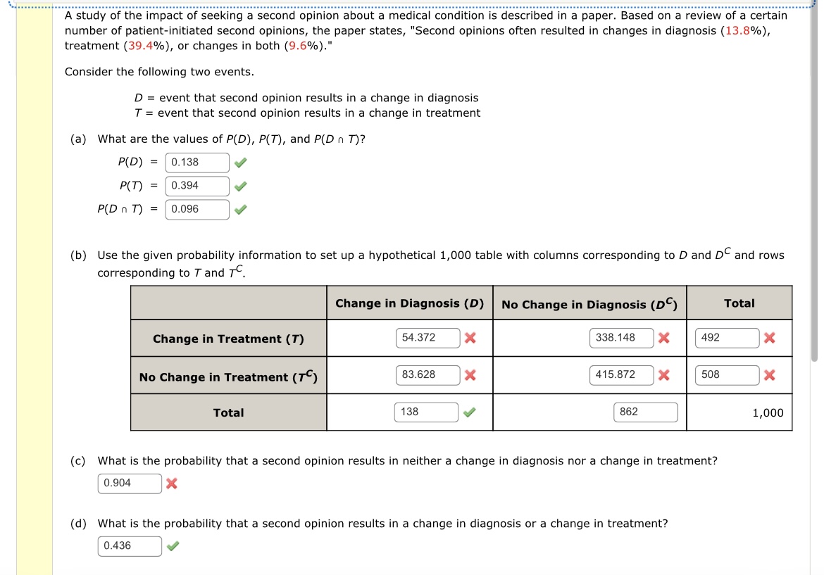 Solved A study of the impact of seeking a second opinion