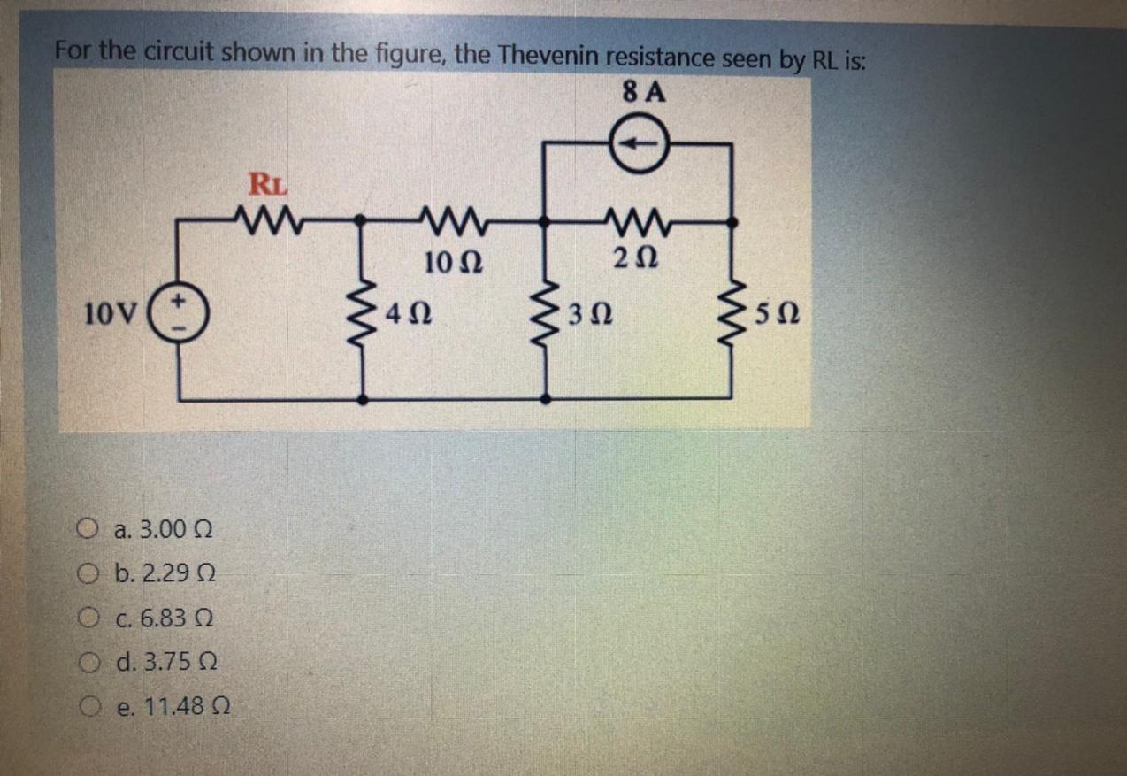 Solved For the circuit shown in the figure, the Thevenin | Chegg.com