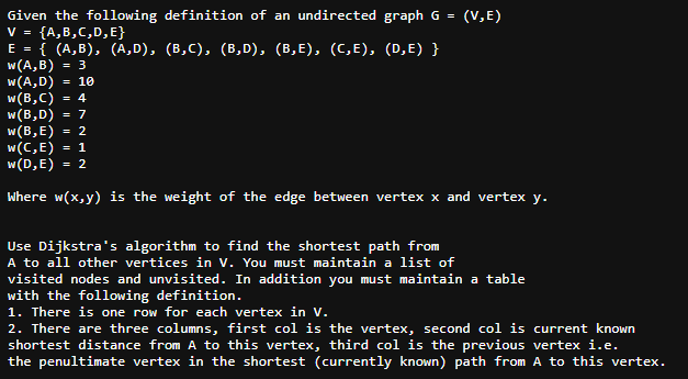 Solved Given the following definition of an undirected graph | Chegg.com