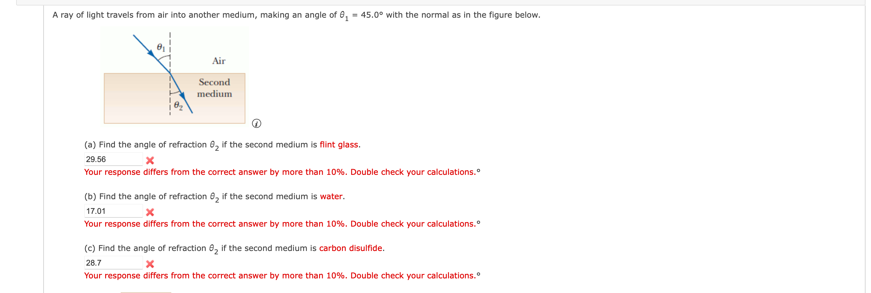 Solved (b) Find The Angle Of Refraction θ2 If The Second | Chegg.com