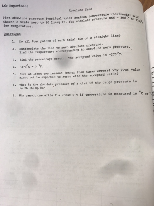 Lab Experiment Absolute Zero Plot absolute pressure