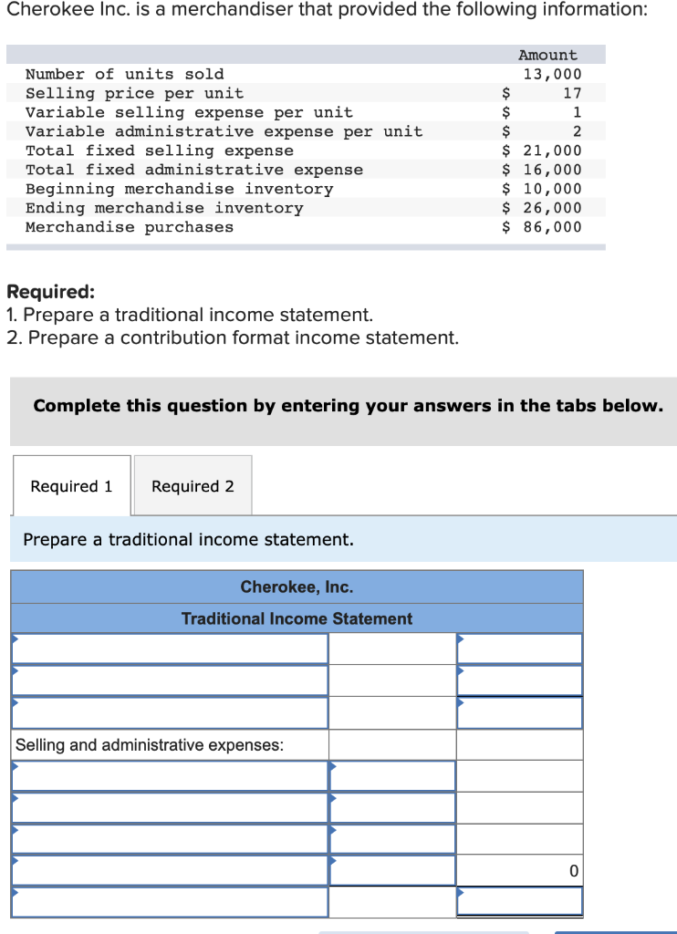 Cherokee Inc Is A Merchandiser That Provided The Following Information