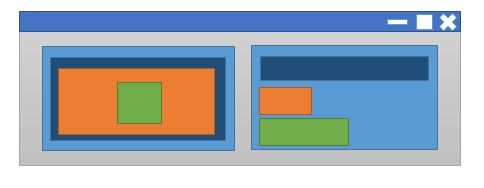 Solved JAVA. Which combination of panes will you choose for | Chegg.com