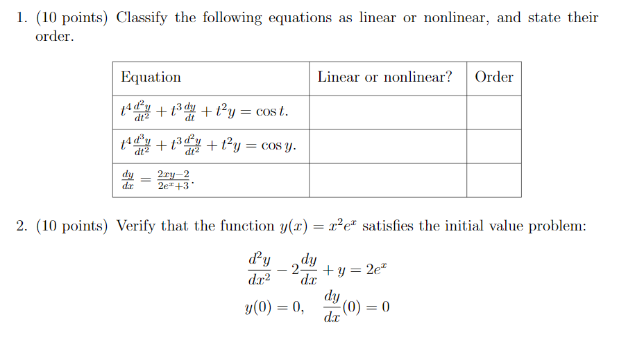 Solved 1 10 Points Classify The Following Equations As Chegg Com