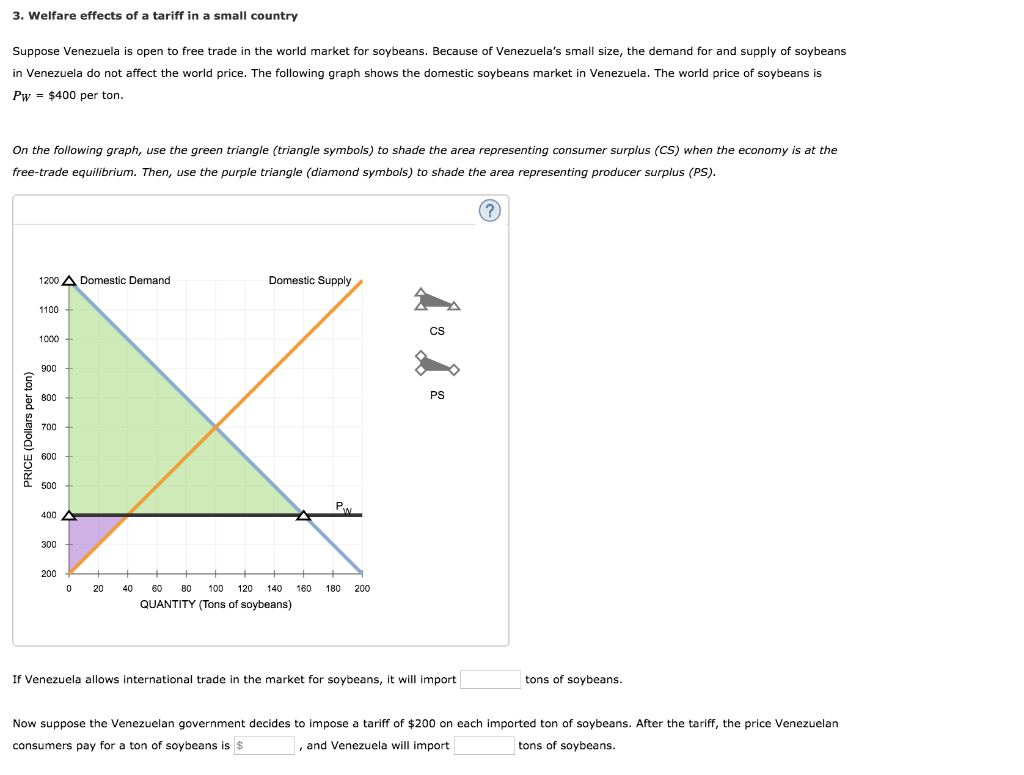 500-470 Test Papers