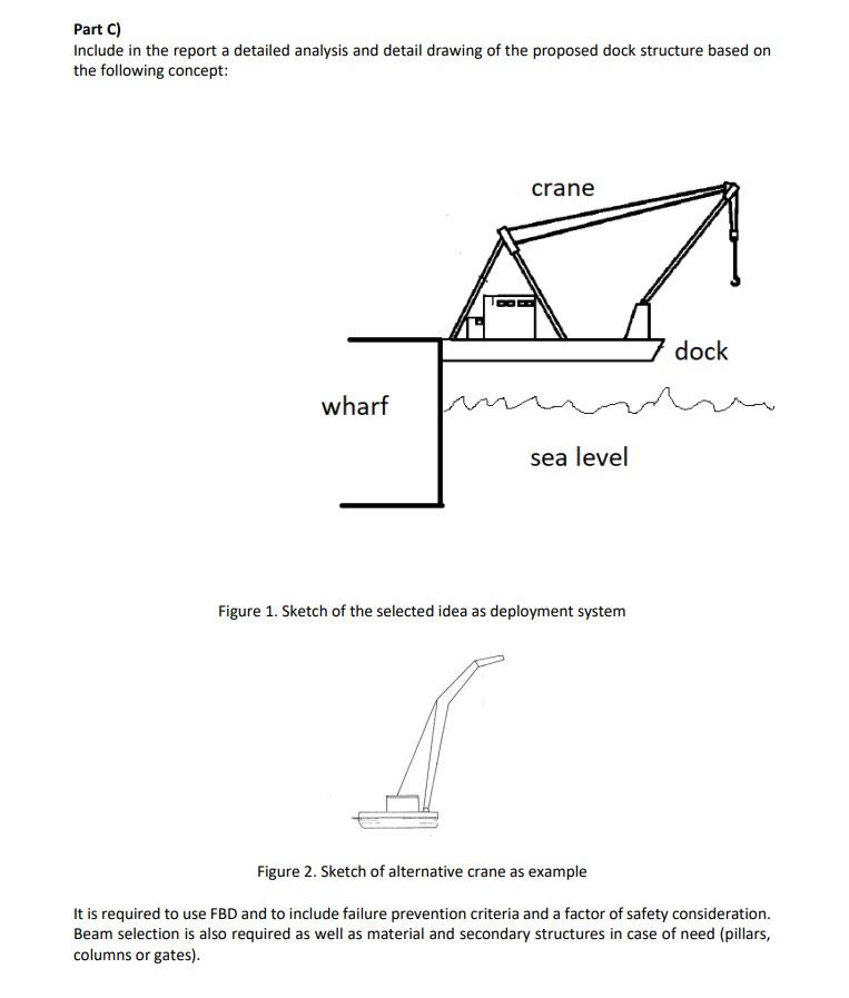 Solved Part C) Include in the report a detailed analysis and | Chegg.com