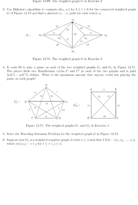 Solved Figure 12.69: The weighted graph G in Exercise 2 3. | Chegg.com