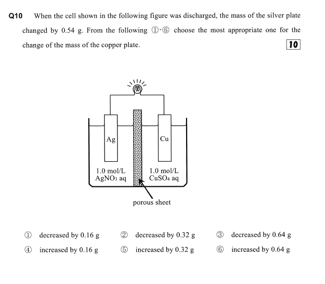 Solved Q10 When the cell shown in the following figure was | Chegg.com