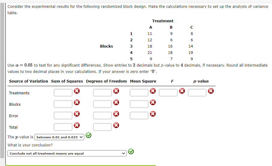 Solved Consider The Experimental Results For The Following | Chegg.com