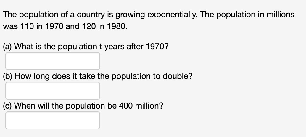 much of the world's population is growing exponentially because
