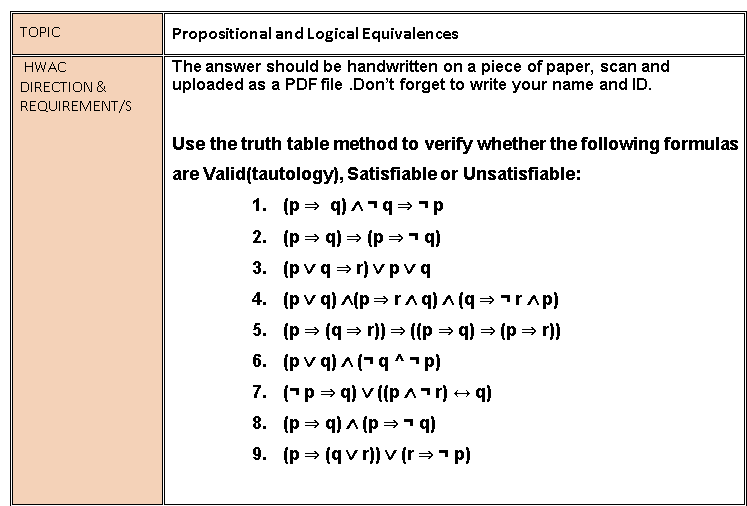 Solved Propositional And Logical Equivalences The Answer | Chegg.com