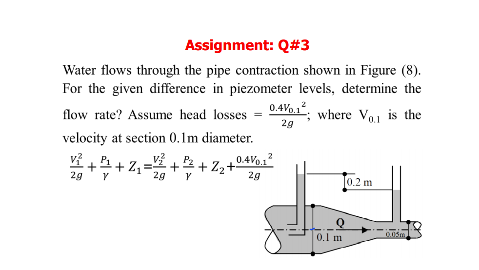 Solved Assignment: Q#3 Water Flows Through The Pipe | Chegg.com