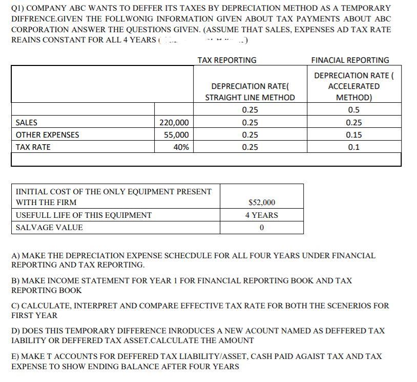 Solved Q1) COMPANY ABC WANTS TO DEFFER ITS TAXES BY | Chegg.com