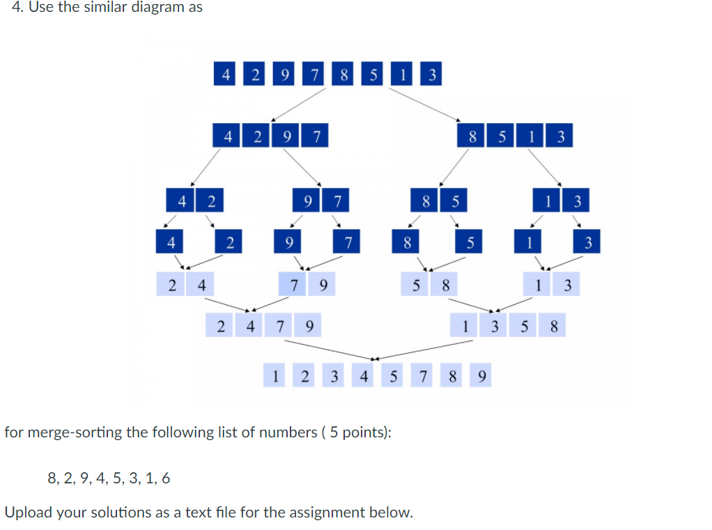 Solved To gain experience of using and combing different | Chegg.com