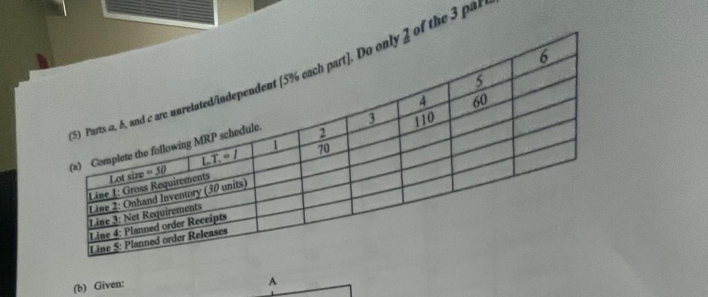 Solved (b) Given: | Chegg.com