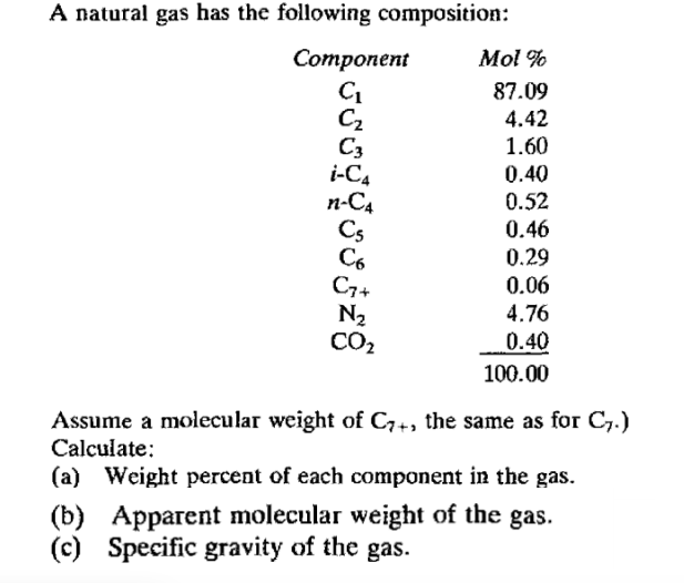 gas-laws-and-respiration