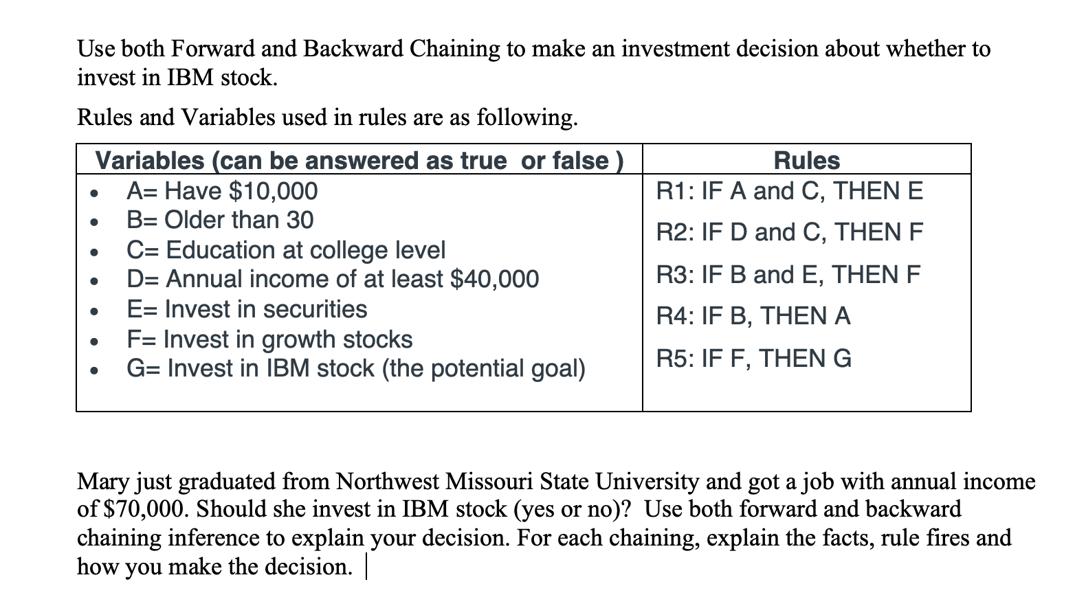 Solved > Use both Forward and Backward Chaining to make an | Chegg.com