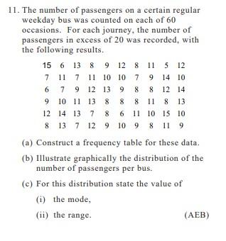 Solved 11. The number of passengers on a certain regular | Chegg.com
