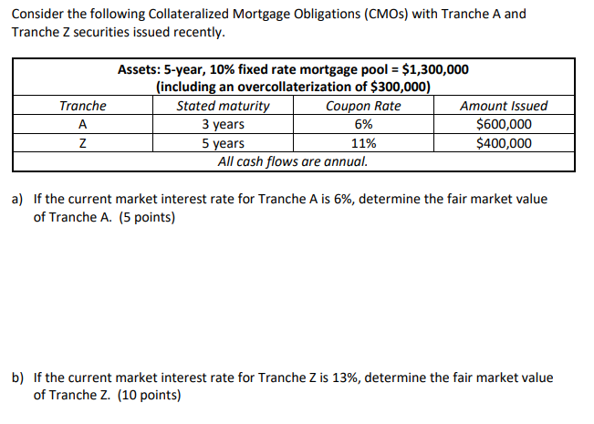 Solved Consider The Following Collateralized Mortgage | Chegg.com