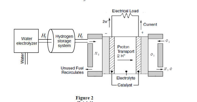 Solved (a) Consider three 8X0RT chiller capacity options to | Chegg.com