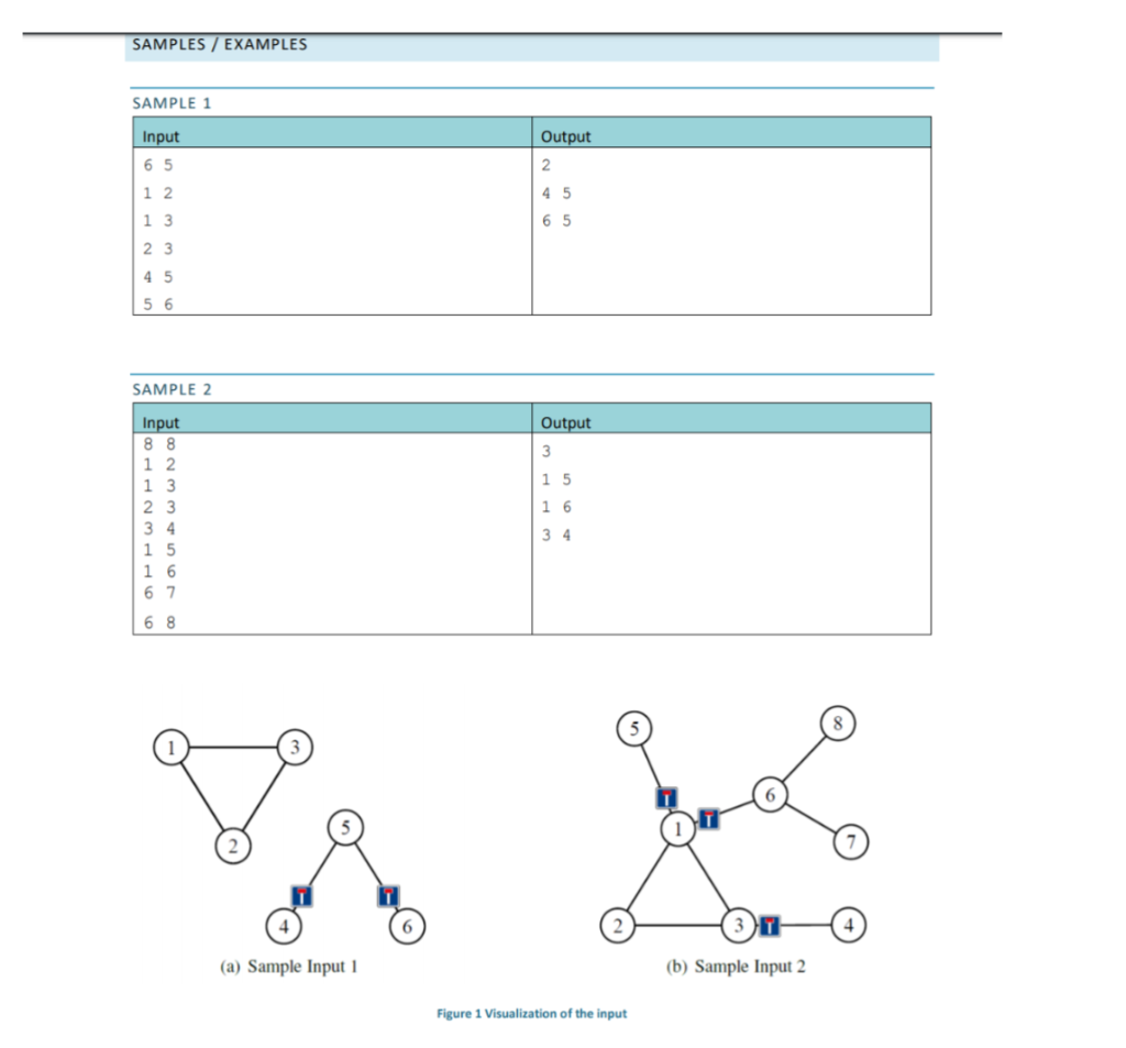 C++ A road map is a collection of locations connected | Chegg.com