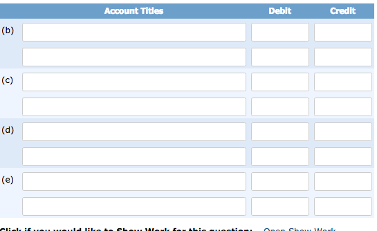 Solved At December 31, 2019, the trial balance of Skysong | Chegg.com