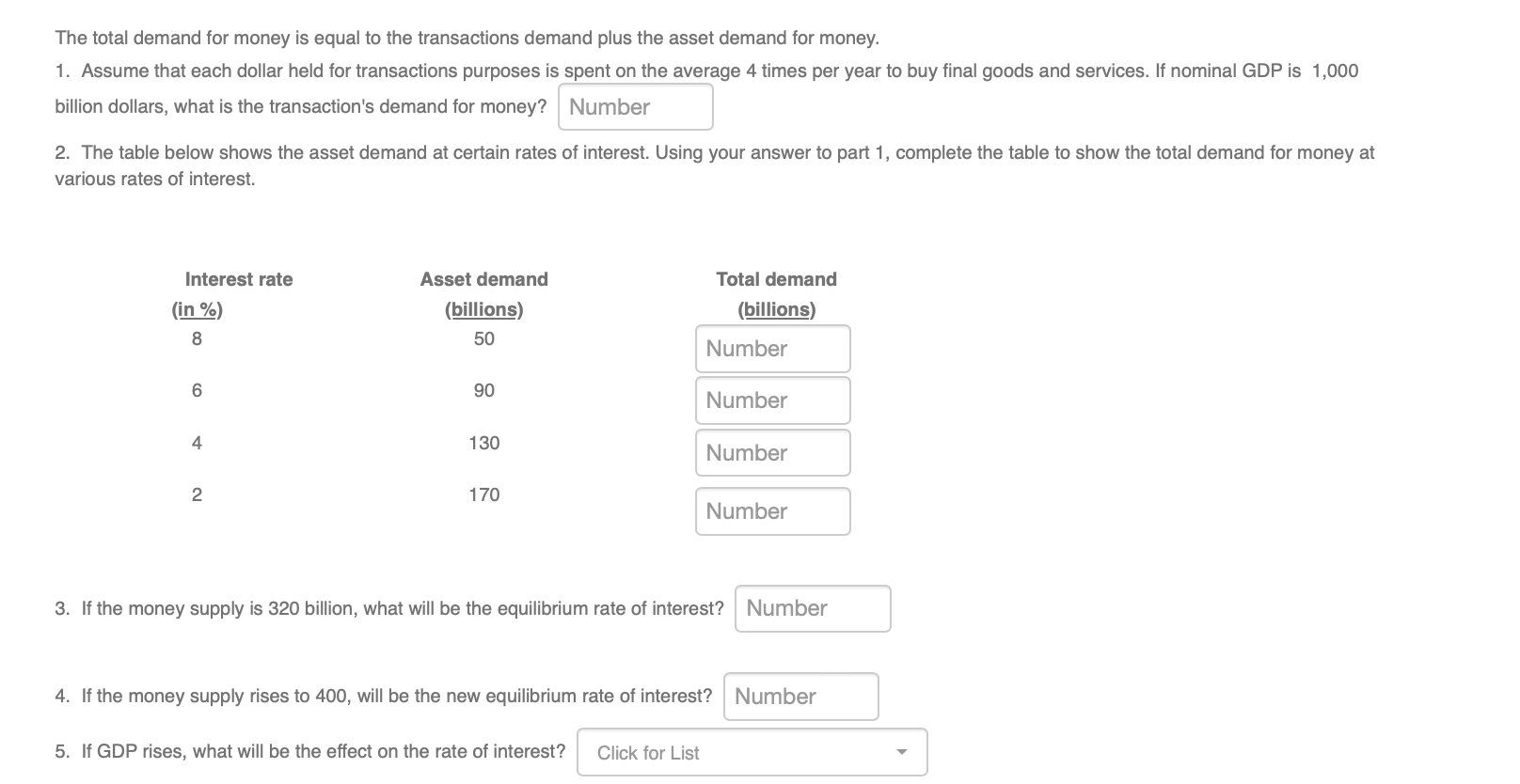 Solved The total demand for money is equal to the