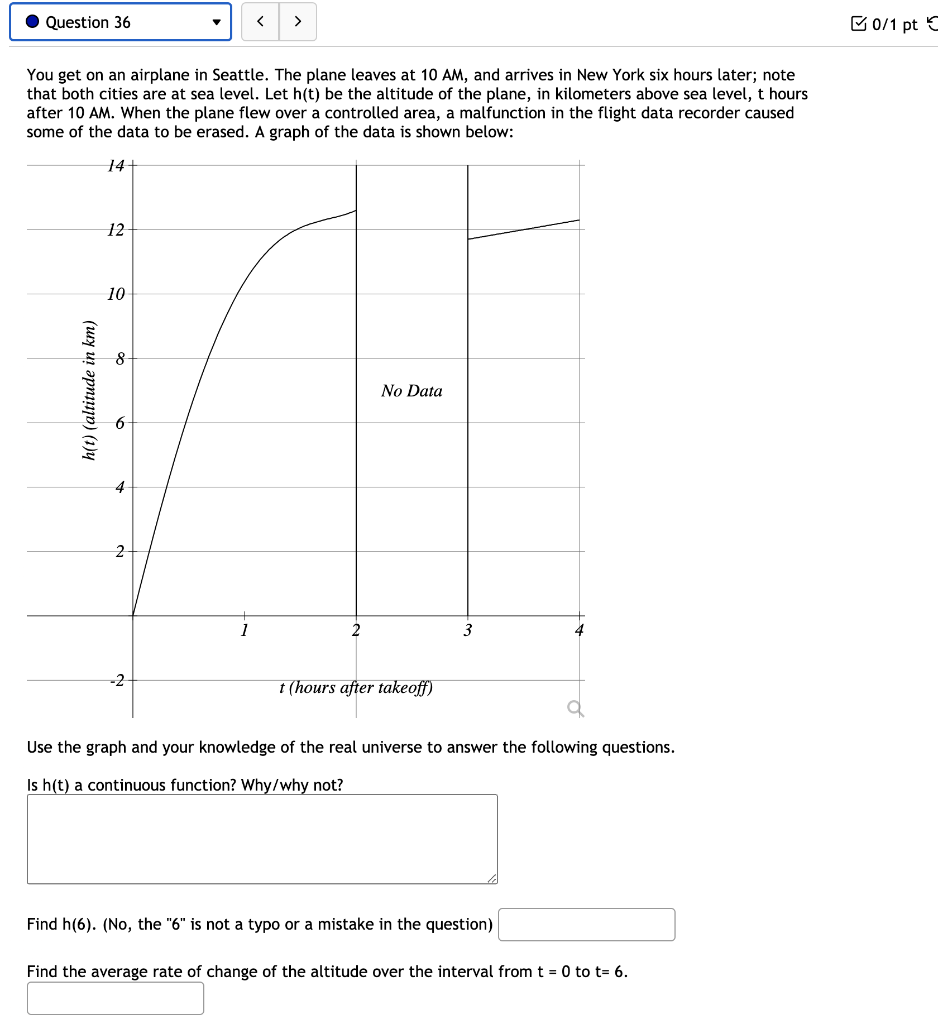 Solved Question 36 0 1 pts You get on an airplane in Chegg