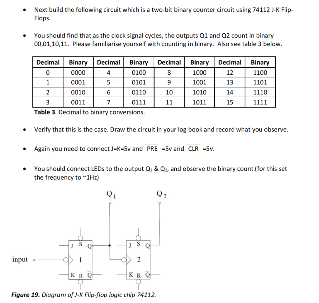 Solved 74LS112-a 74LS112-b 16 16 4 PRE O PRE 3 J 5 J 9 Q 1 - | Chegg.com