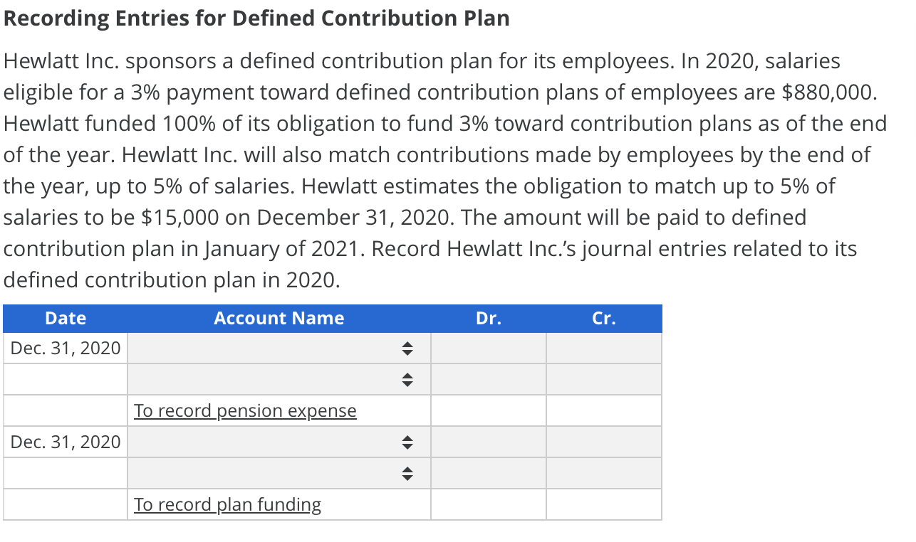 Solved Recording Entries for Defined Contribution Plan | Chegg.com