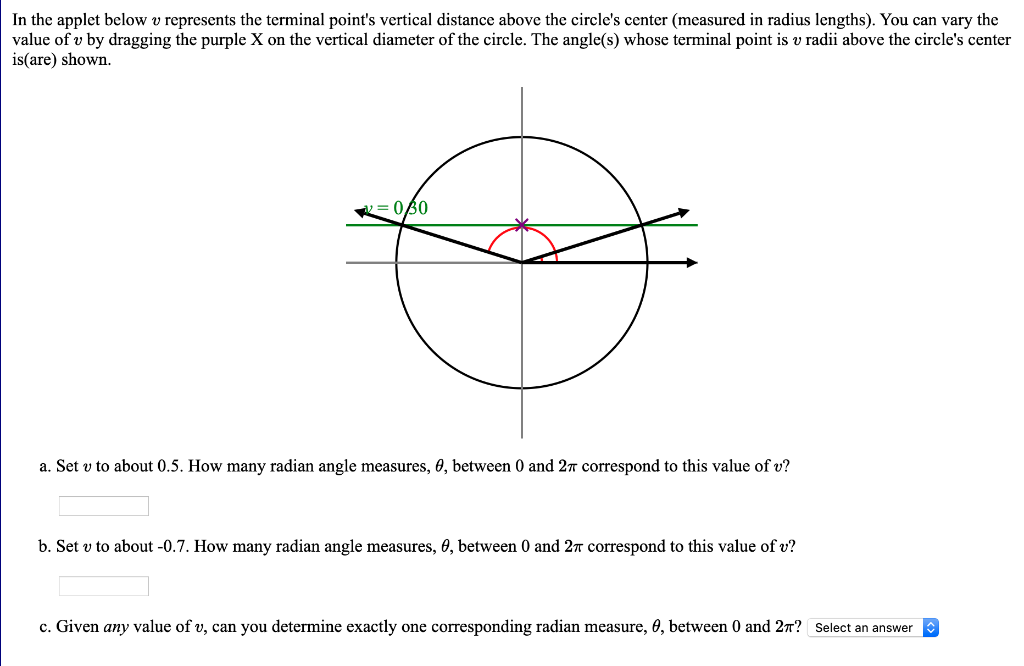 Solved In the applet below v represents the terminal point's | Chegg.com