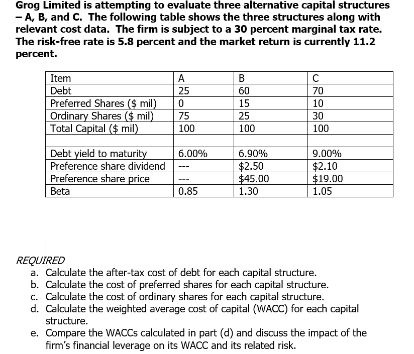 required-a-calculate-the-after-tax-cost-of-debt-for-chegg