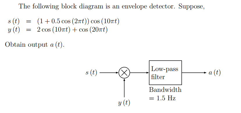 Solved The Following Block Diagram Is An Envelope Detector. | Chegg.com