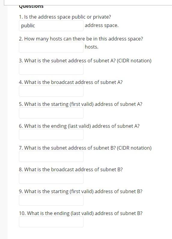 Solved Consider The Network Shown Below. The Network | Chegg.com