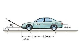 Solved The Automobile Has A Mass Of 1.6 Mg And Center | Chegg.com