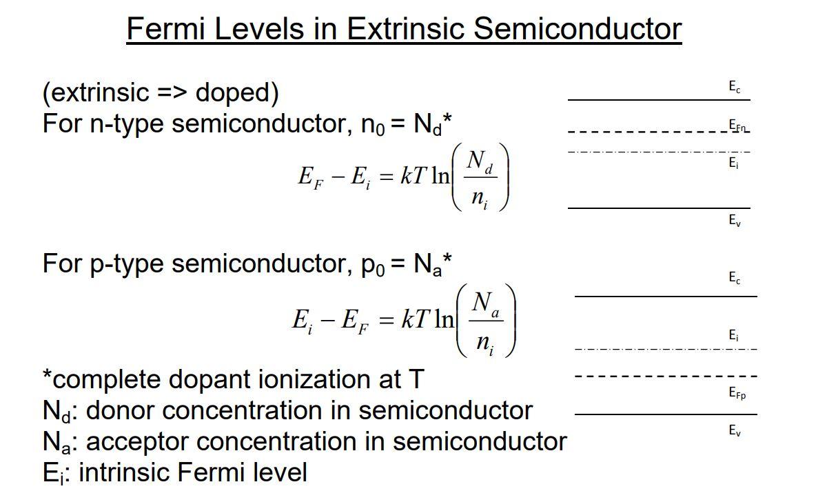 solved-are-the-equations-mathematically-equivalent-to-each-chegg