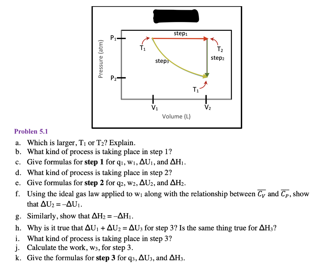 Solved I Need Help Understanding How To Solve For Each