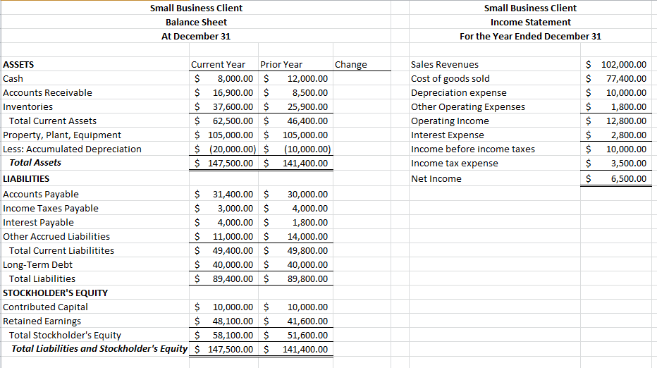 small service business income and expense template