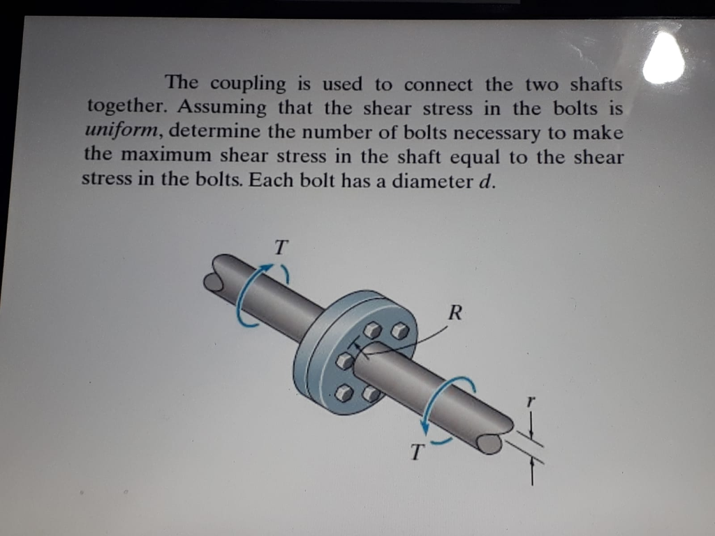 Solved The coupling is used to connect the two shafts