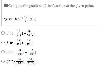 Solved Compute The Gradient Of The Function At The Given Chegg Com